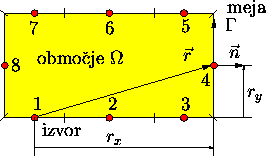 figure143